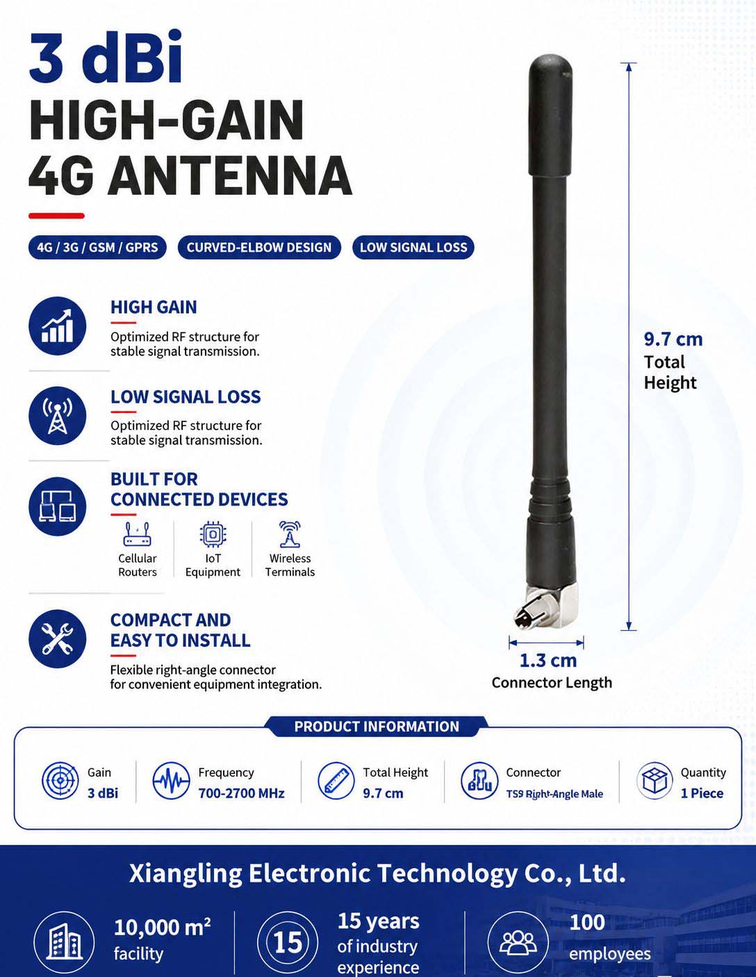 1788094441513424.jpg English TS9 Antenna Detail.jpg